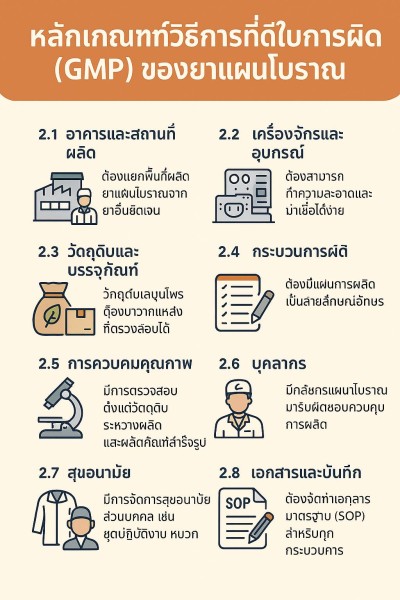 QMSFACTORY.com บริษัทที่ปรึกษาระบบโรงงาน แบบครบวงจร 16 1000001136